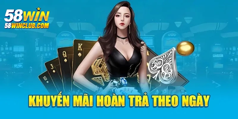 Áp dụng chương trình khuyến mãi hoàn trả ngay