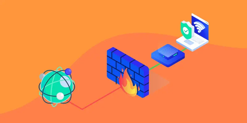 Hệ thống Firewall ngăn chặn các truy cập trái phép
