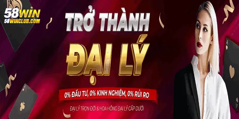 Xác suất rủi ro là 0%